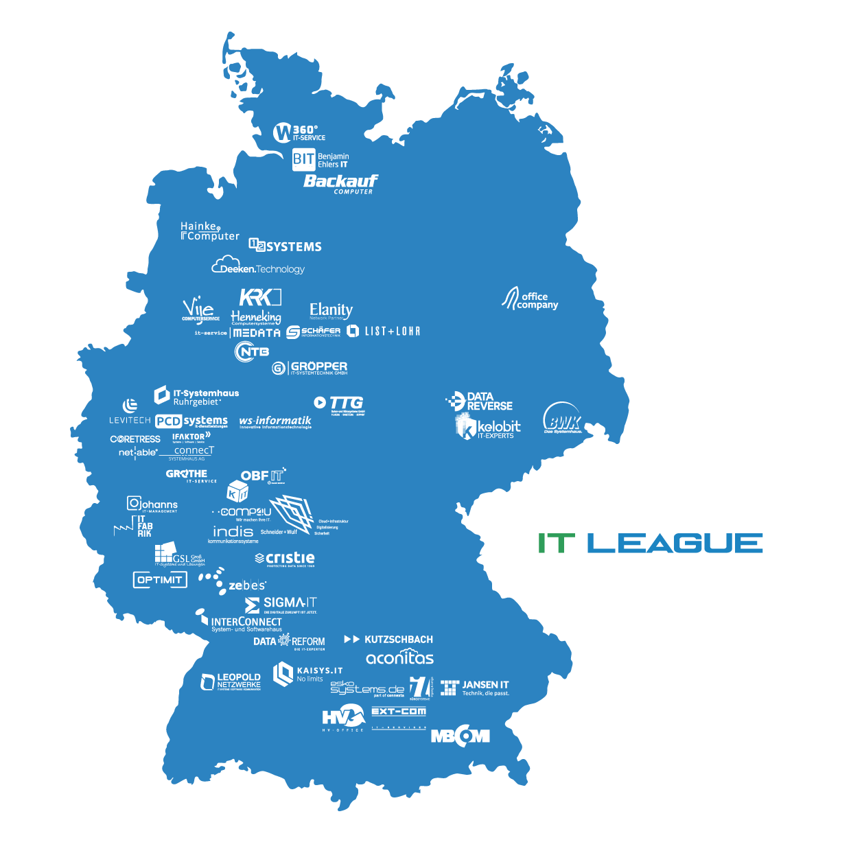 Partner IT League Deutschland