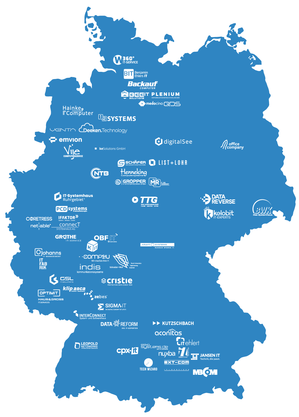 Partner-IT-League-2026-01 Partner-IT-League-2026-01